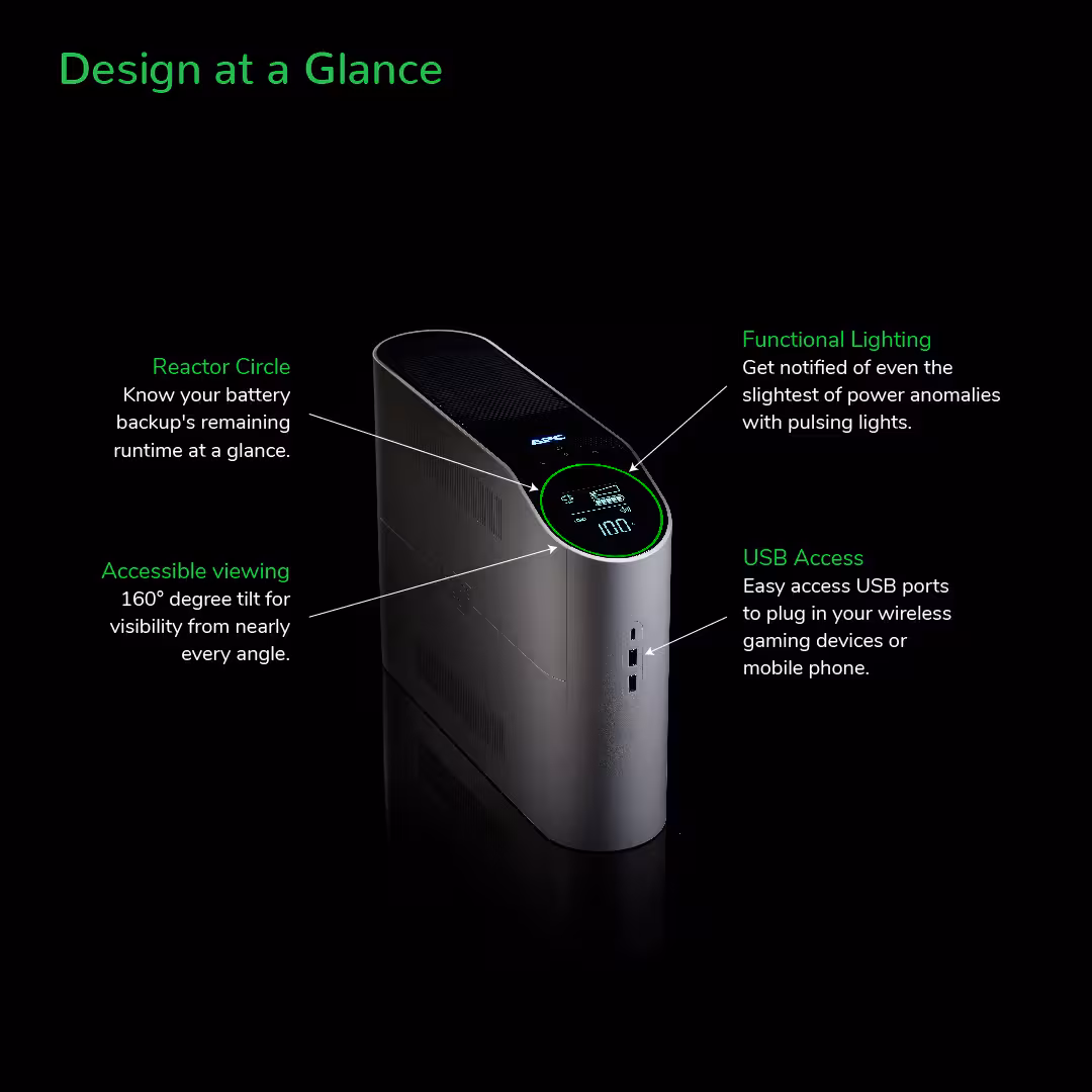 1500VA, 120V APC Back-UPS Pro Gaming with Pure Sinewave, RGB Reactor Circle, 3 USB, 10 outlets (4 surge) - White - Image 4