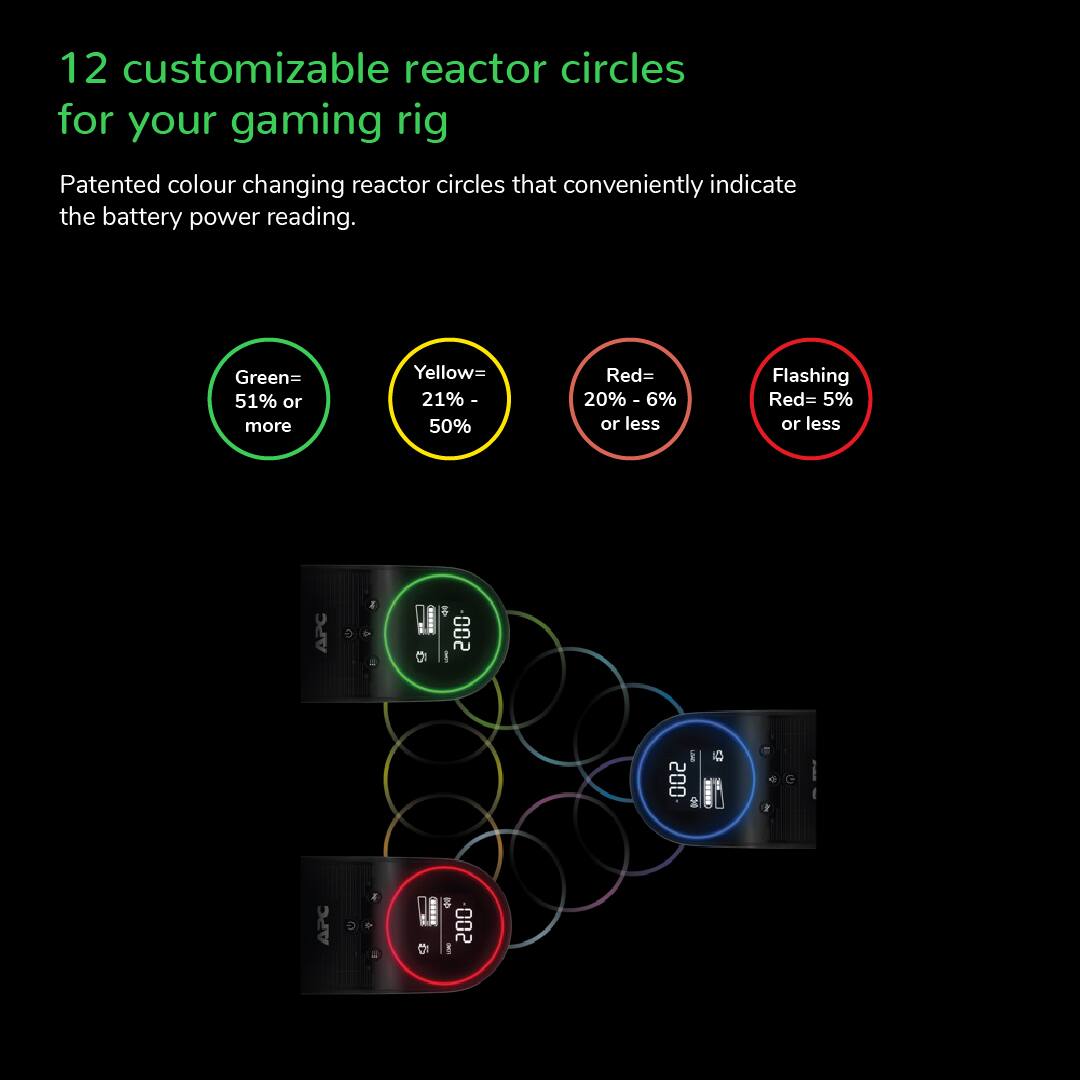 1500VA, 120V APC Back-UPS Pro Gaming with Pure Sinewave, RGB Reactor Circle, 3 USB, 10 outlets (4 surge) - White - Image 8